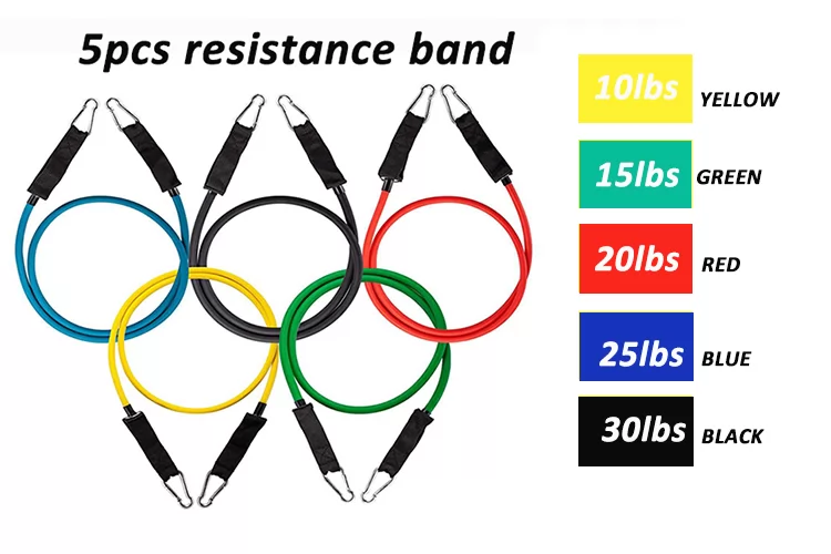 Bandes de résistance de forme physique Tubes Résistance d'entraînement élastique pratique