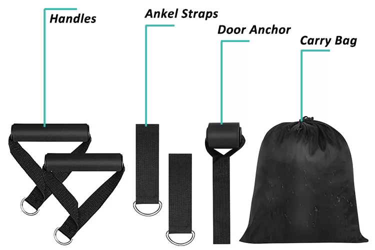 Bandes de résistance de forme physique Tubes Résistance d'entraînement élastique pratique