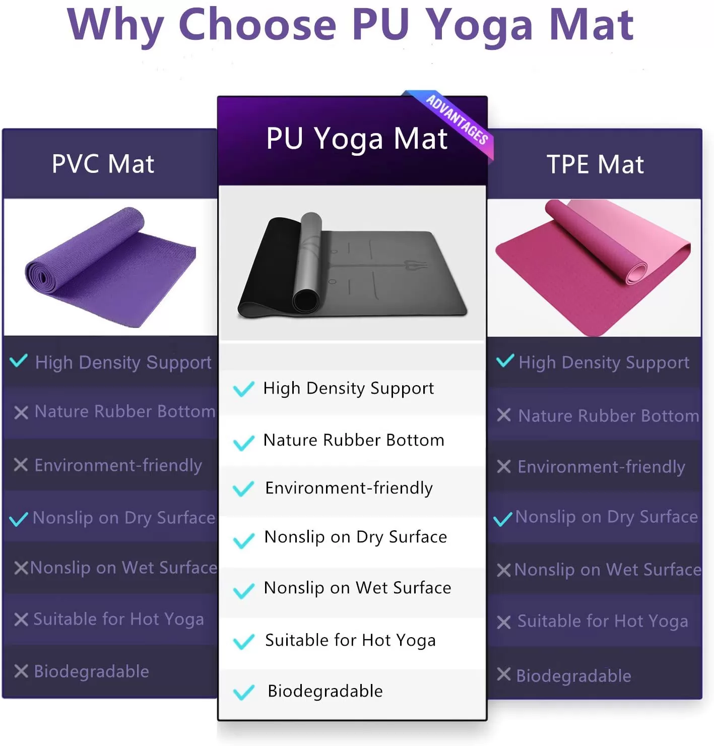 Wholesale Natural Eco Friendly Customized natural pilates PU rubber yoga mat